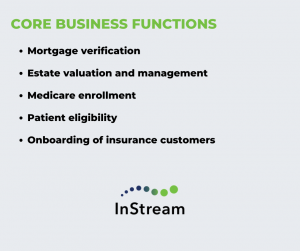 Core Business Offerings • Mortgage verification • Estate valuation and management • Medicare enrollment • Patient eligibility • Onboarding of insurance customers
