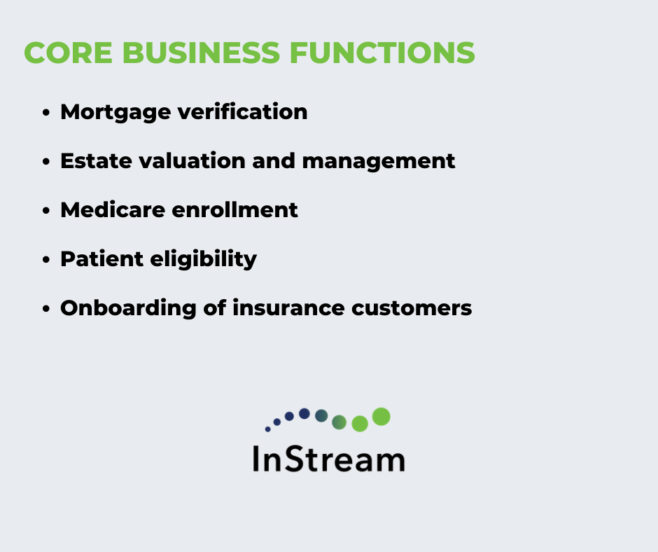 Core Business Offerings • Mortgage verification • Estate valuation and management • Medicare enrollment • Patient eligibility • Onboarding of insurance customers