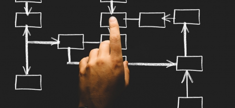 Streamline Your Processes with InStream