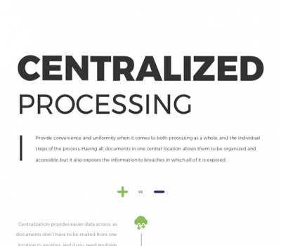 Centralized vs. Decentralized Processing Infographic