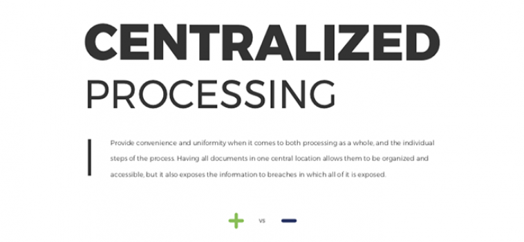 Centralized vs. Decentralized Processing Infographic
