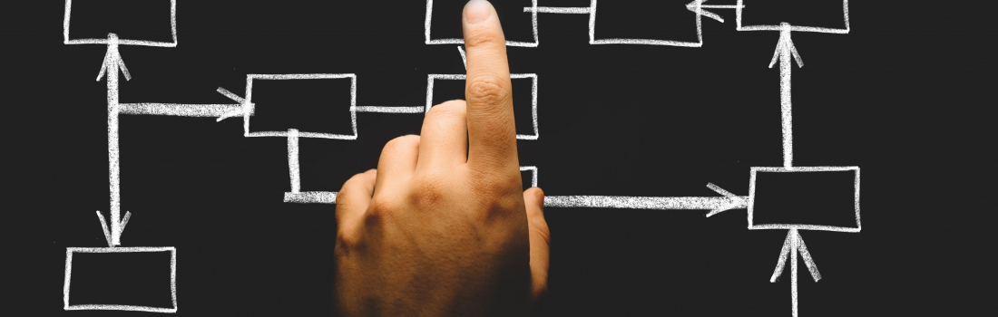 Human Resources Workflow: A Powerful Solution